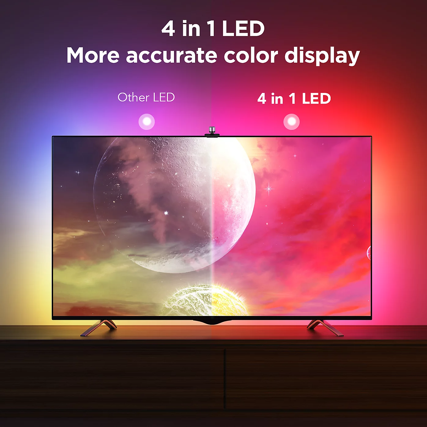GOVEE NETFLIX SMART TV BACKLIGHT 3S GOVEE NETFLIX SMART TV BACKLIGHT 3S